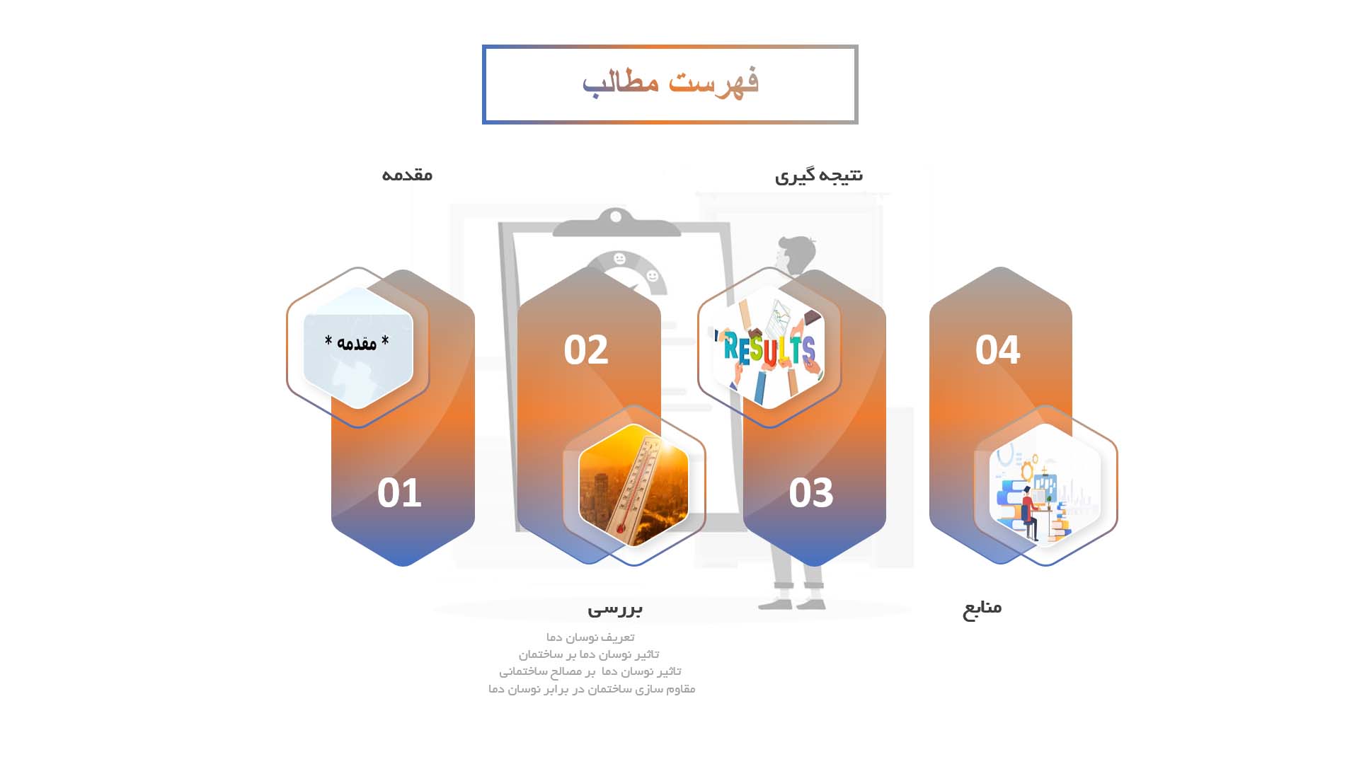 پاورپوینت در مورد تاثیرات نوسانات حرارتی بر ساختمان ها